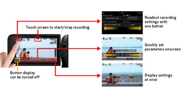 Direct touch control