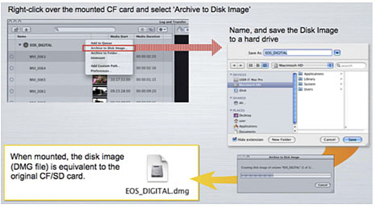 EOS Movie Plugin-E1 for Final Cut Pro: Key Features & Sample Workflow