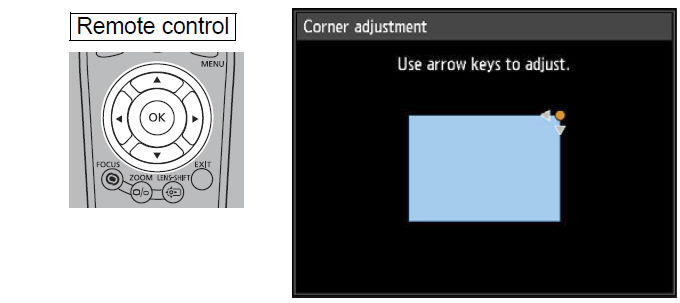 Adjusting Keystone Distortion WUX7000Z / WUX6600Z / WUX5800Z