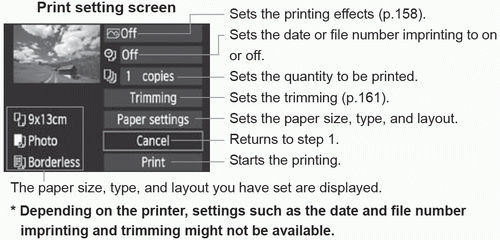 How to Direct Print using the EOS 5D Mk II and a PictBridge compatible ...