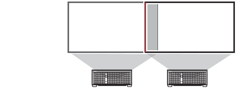 Projecting from Multiple Projectors at Once (Edge Blending) WUX7000Z ...