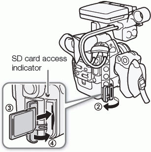 Inserting and Removing an SD Card