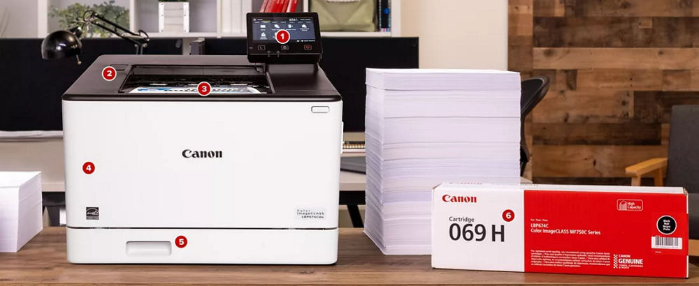 imageCLASS LBP674Cdw - Principales caractéristiques