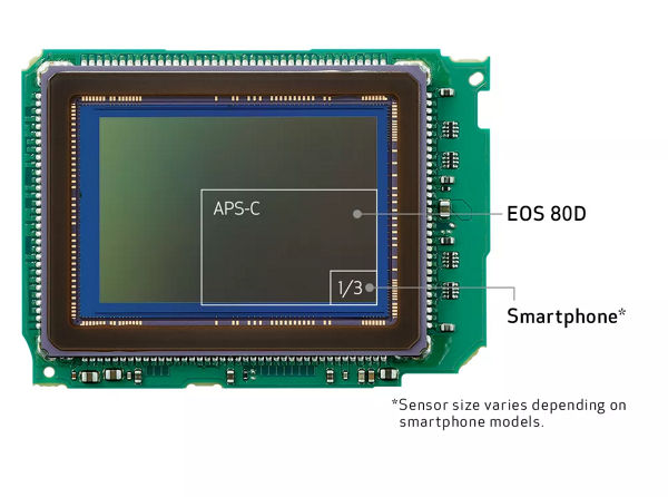 sensor close up