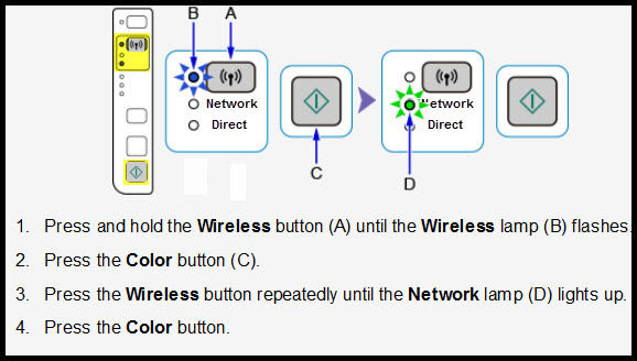 Wi-Fi Printer Setup With Windows PC - PIXMA MG3020, MG3022