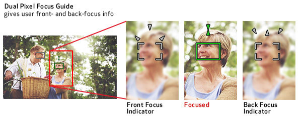  Dual Pixel Focus Guide 