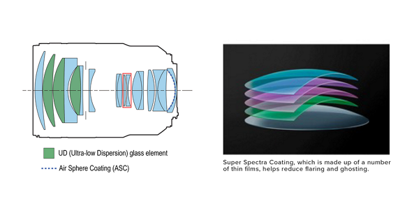 Démonstration des éléments en verre UD et du revêtement Super Spectra