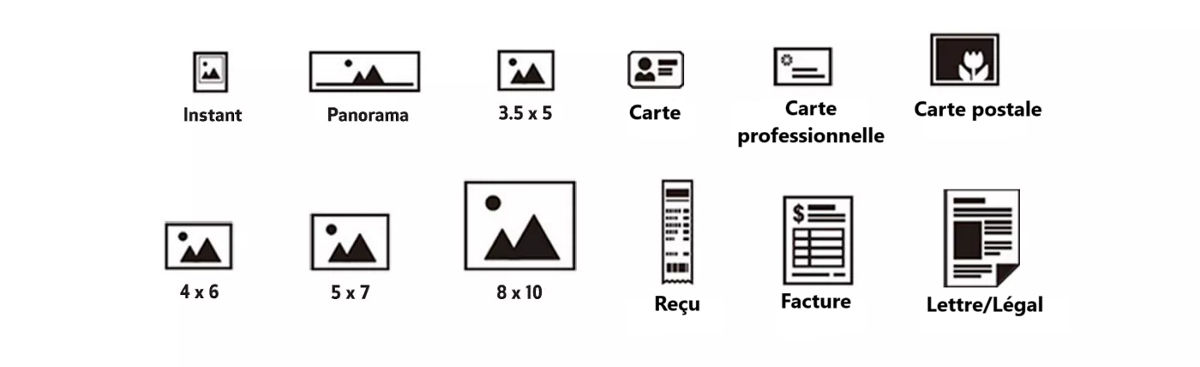Icônes des fonctionnalités imageFORMULA RS40