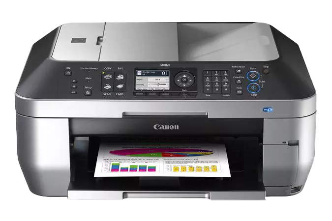 Canon Support for PIXMA MX870