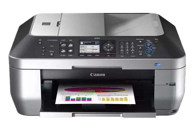 Canon Support for PIXMA MX870 | Canon U.S.A., Inc.