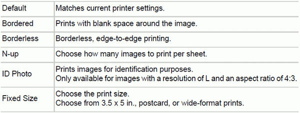 Choosing Paper Size and Layout Before Printing