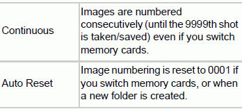 File Numbering