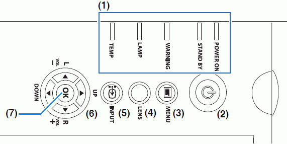 Side Controls