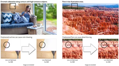 examples of HDR Image Capture