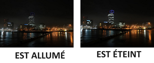 Démonstration de la stabilisation d’image activée ou désactivée