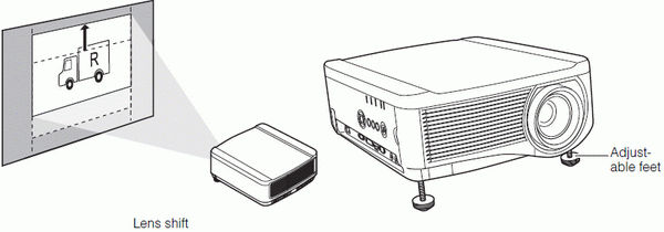 Ceiling Mounting or Rear Projection