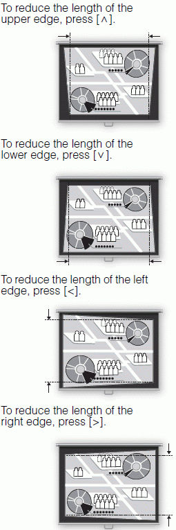 Adjusting Keystone Distortion