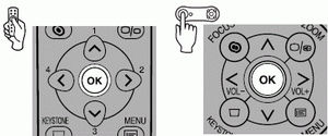 Adjusting Keystone Distortion