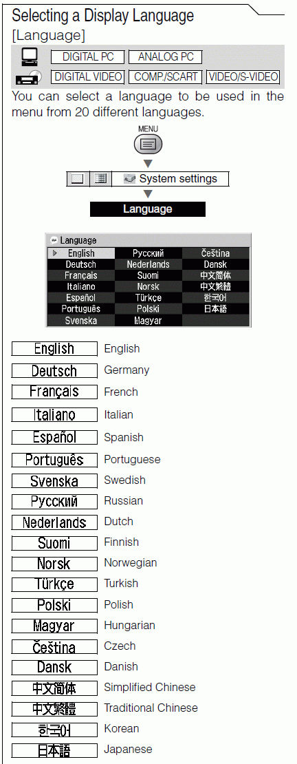 Selecting a Display Language