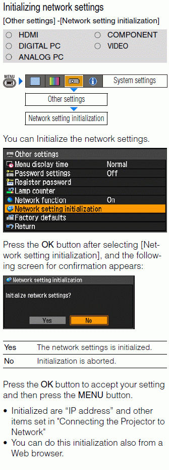 1.6.2 Lab - Configure Basic Router Settings (Answers)