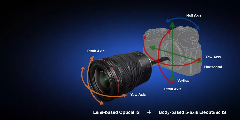 RF15-35mm F2.8L IS USM zoom lens | Canon Canada Shop RF15-35mm F2.8L IS USM zoom lens | Canon Canada Shop