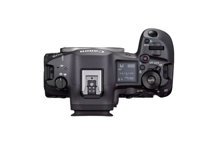 EOS R5 Mark II Body