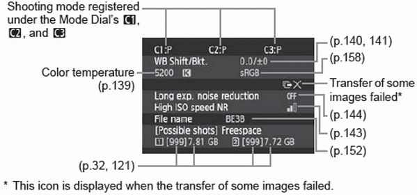 INFO Button Functions - EOS 5D Mark III