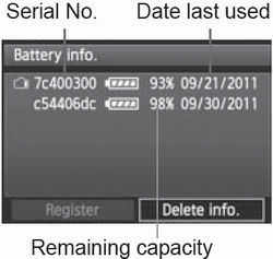 Checking the Remaining Capacity of a Registered Battery Pack