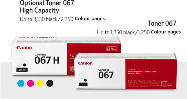  Color imageCLASS MF656Cdw - Toner Cartridge 067 / 067 H