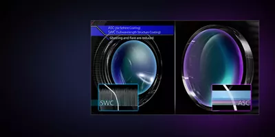 Revêtement de la sphère d’air (ASC)
