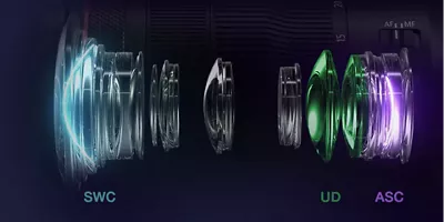Trois éléments asphériques et deux éléments UD