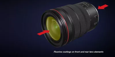 Revêtement au fluor