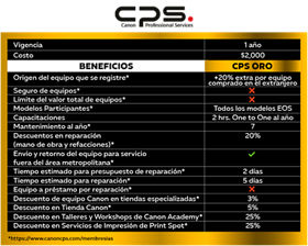 Membresia CPS Oro