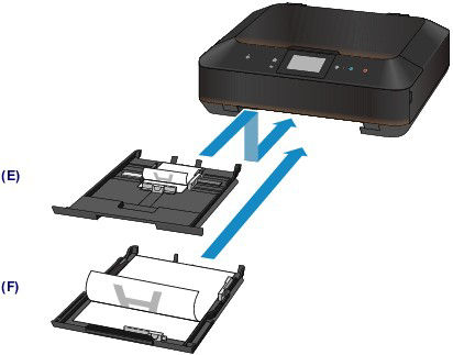 Paper Loading Sources - MG6320 / MG7120