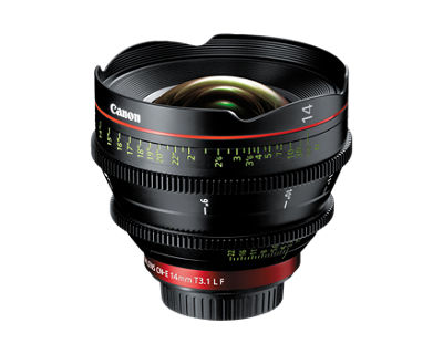 Prime Lenses