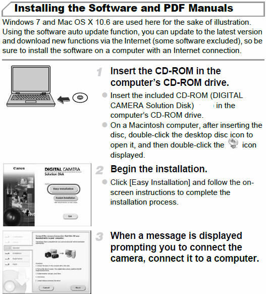 Installing the Software and the PDF Manuals