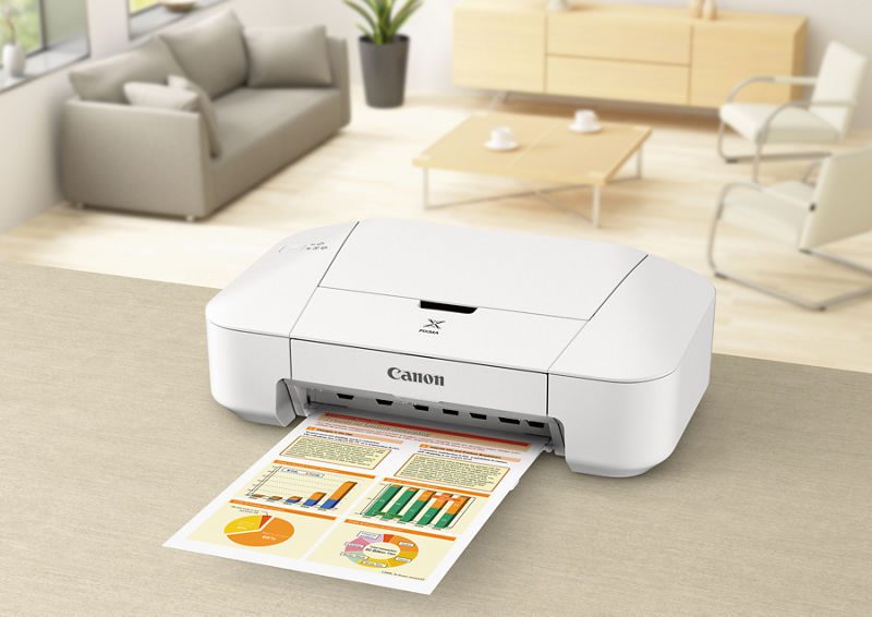 Canon Support for PIXMA iP2820 | Canon U.S.A., Inc.