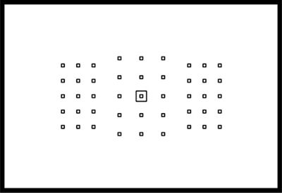 Spot AF Area options for EOS 90D