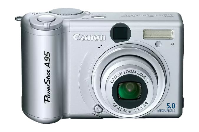 Canon Support for PowerShot A95 | Canon U.S.A., Inc.