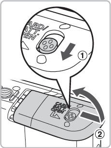 Installing the batteries and memory card into a PowerShot