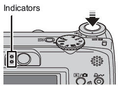 Procedure for using Auto mode on a PowerShot A570 IS.