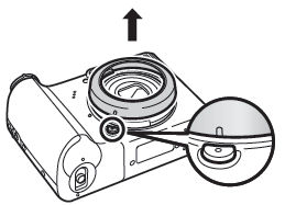 Specifications of auxiliary lenses PowerShot A570 IS. Specifications of auxiliary lenses PowerShot A570 IS.