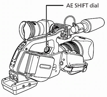 Using AE Shift on the XL series camcorders.