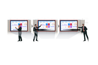 Priority Display Area