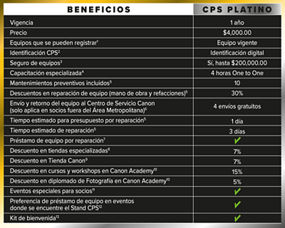 Membresia CPS Platino 