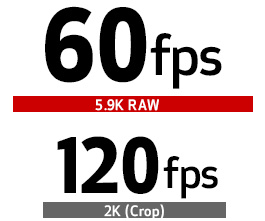 C500 Motion Recording 60fps 120 fps