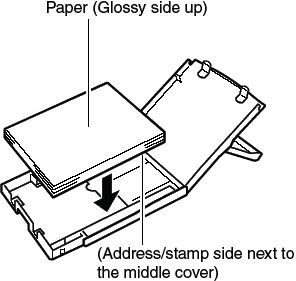 Load the paper correctly in the paper cassette
