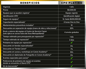 Membresia CPS Platino 