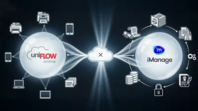 uniFLOW Online icons