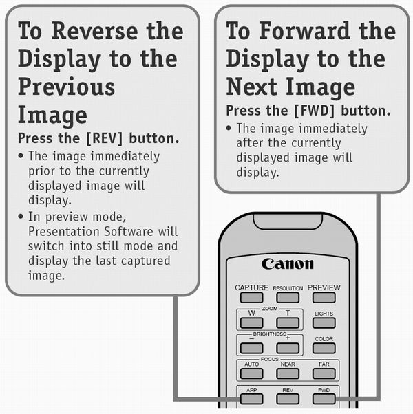 How to Advance and Reverse the Display to the Next Image in the DZ ...